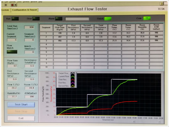 Exhaust Flow Tester Testing output